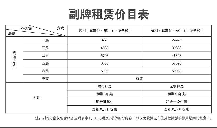 云南机械车库副牌租赁价目表