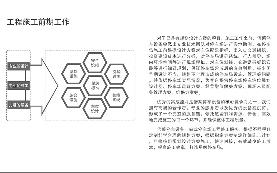 云南机械停车场工程施工前期工作