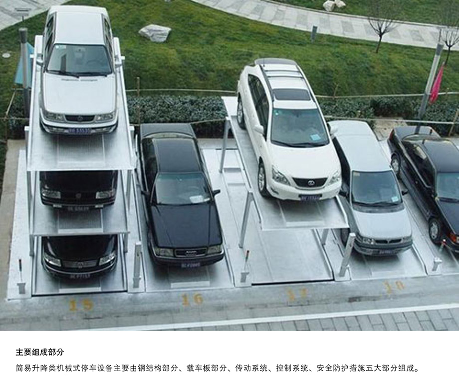 云南PJS3D2三层地坑简易升降停车设备主要组成部分