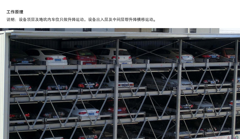 云南负二正三地坑式PSH5D2五层升降横移机械停车位工作原理