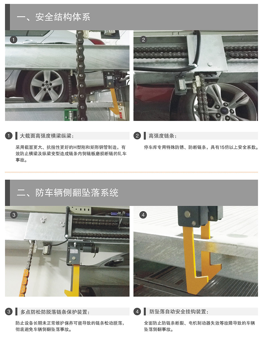 云南PSH2单列二层升降横移机械停车位安全结构体系