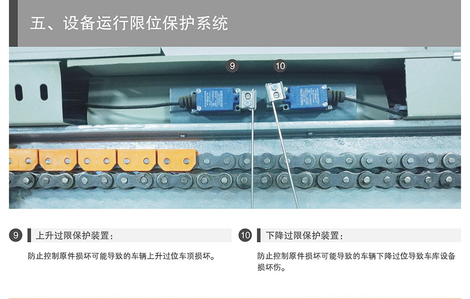 云南PSH2单列二层升降横移机械停车位运行限位保护
